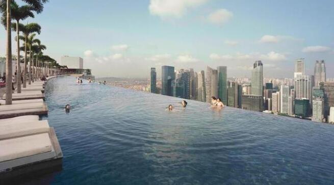 無邊游泳池五,瑞地格樂亞克力游泳池